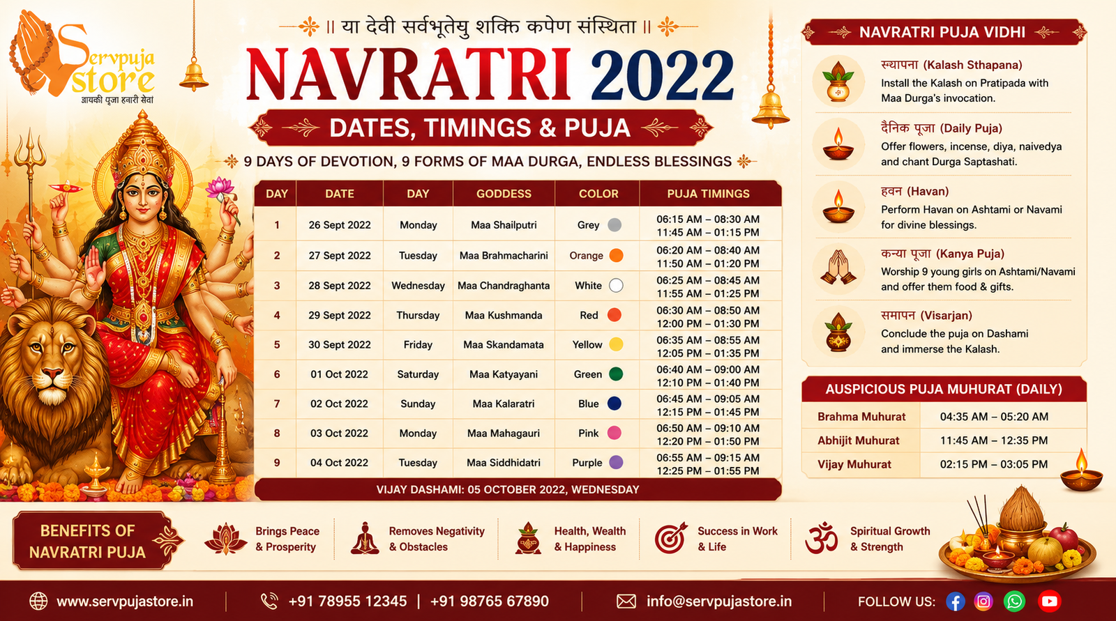 Navratri 2022 Dates,Timings & Puja