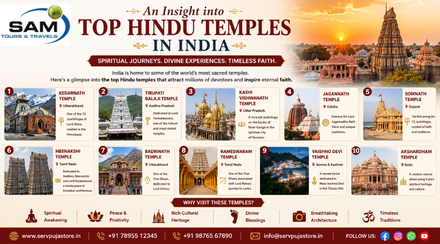 An Insight into Top Hindu Temples in India