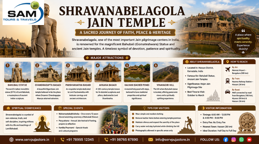 Shravanabelagola Jain Temple