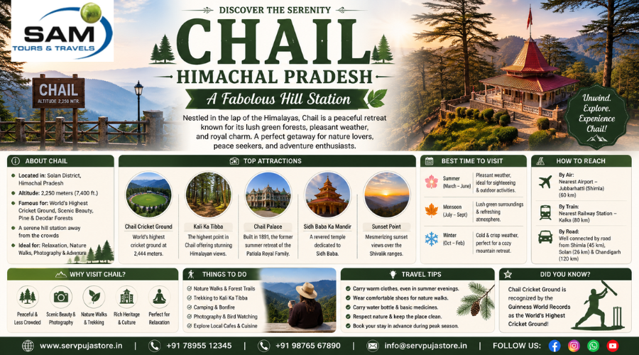 Chail Himachal Pradesh a Fabolous Hill Station