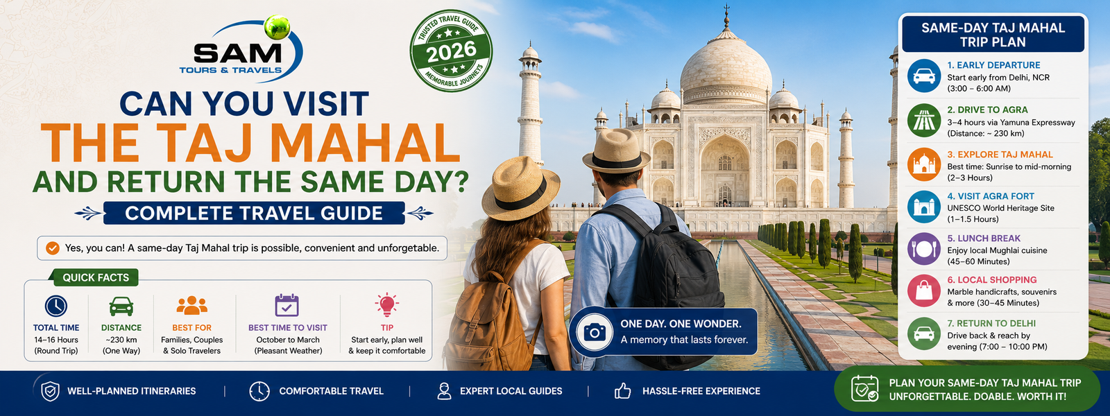 Can You Visit the Taj Mahal and Return the Same Day? Complete Travel Guide
