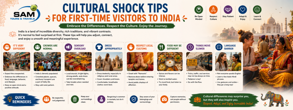 Cultural Shock Tips for First-Time Visitors to India