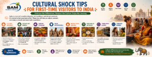Cultural Shock Tips for First-Time Visitors to India