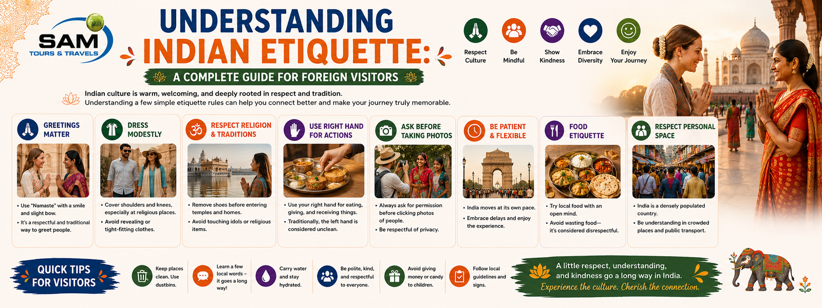 Understanding Indian Etiquette: A Complete Guide for Foreign Visitors