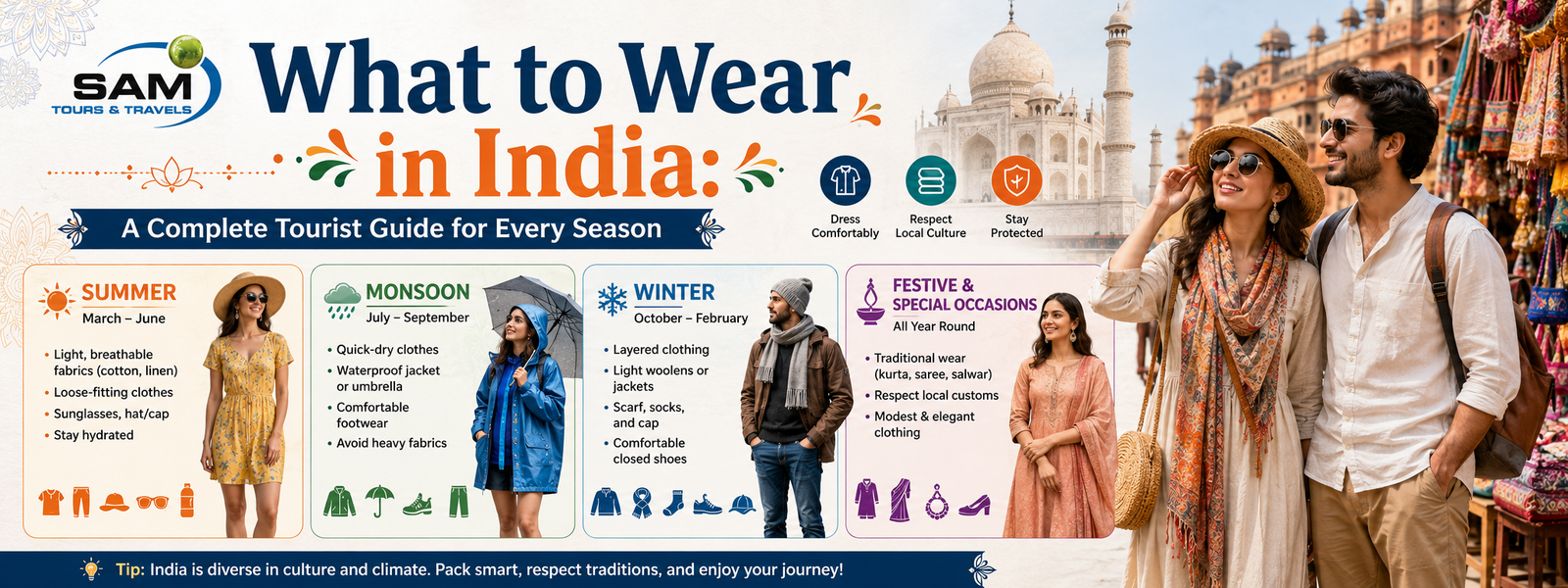 +:  x A Complete Tourist Guide for Every Season
