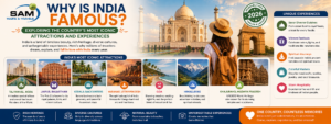 Why Is India Famous? Exploring the Country’s Most Iconic Attractions and Experience