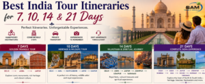 Best India Tour Itineraries for 7, 10, 14 & 21 Days