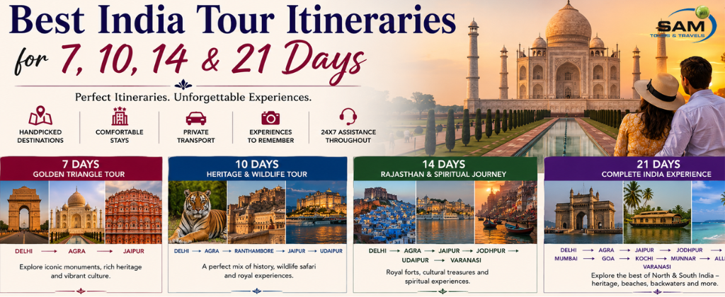Best India Tour Itineraries for 7, 10, 14 & 21 Days